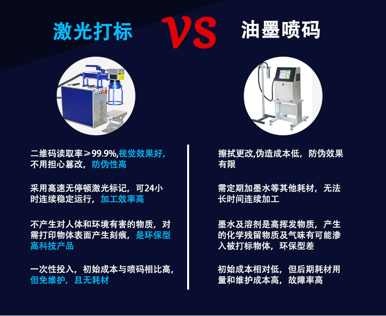 手持式激光打標(biāo)機