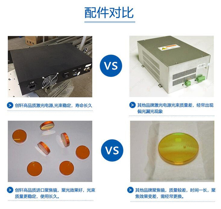 自動送料激光切割機