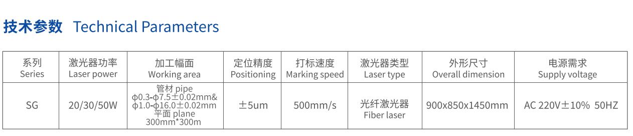 細圓管類的旋轉(zhuǎn)打標機