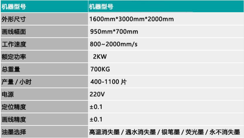 鞋材智能噴墨劃線機