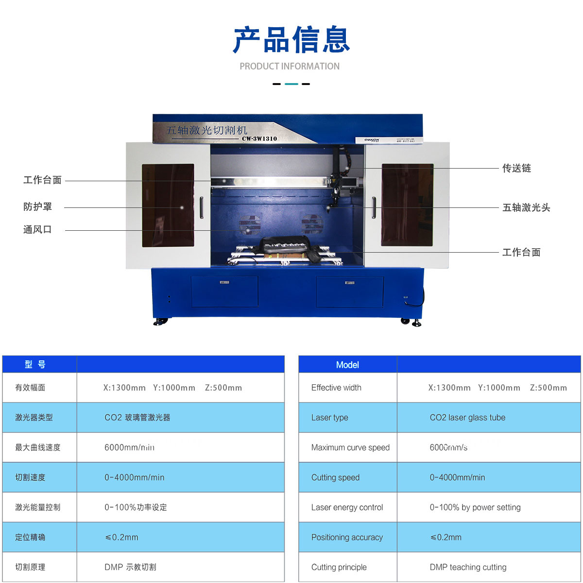 汽車內(nèi)飾立體激光切割機(jī)