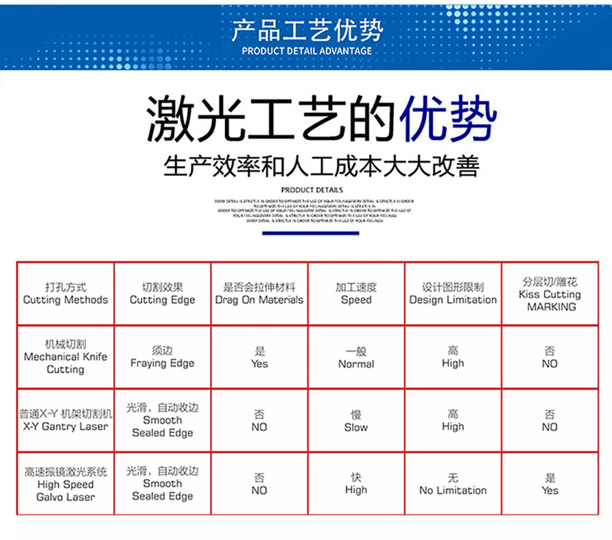 高速移動打標(biāo)機