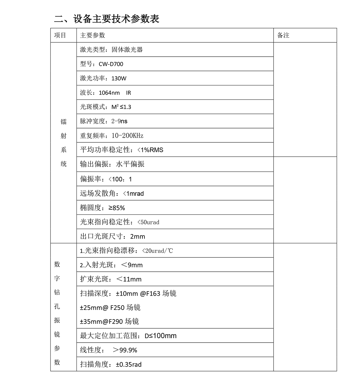 CW-D700大幅面玻璃激光鉆孔機