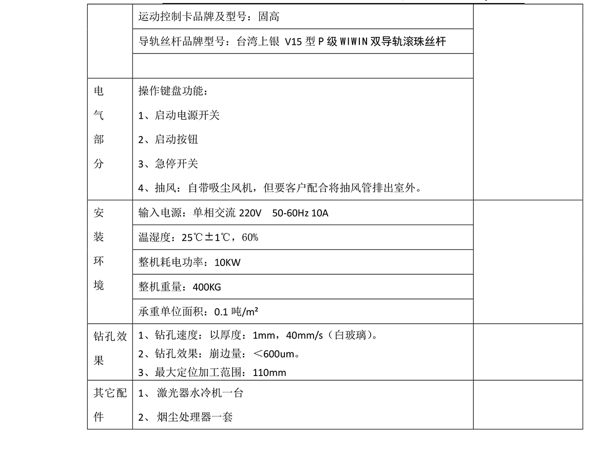 CW-D700大幅面玻璃激光鉆孔機