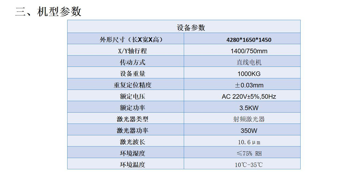 導光片卷對片激光切割打孔機