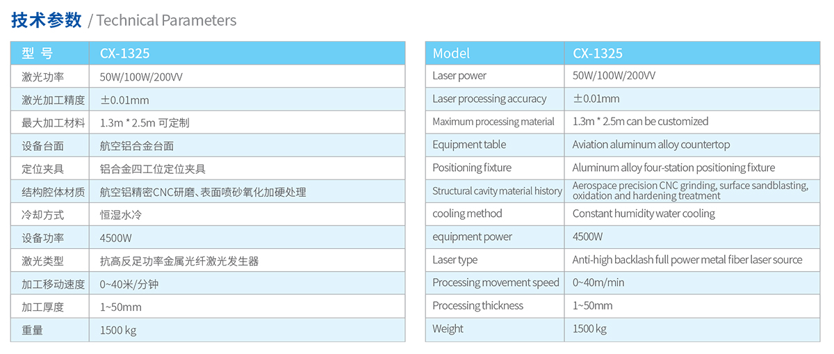 聯(lián)動型智能鏡激光打砂機