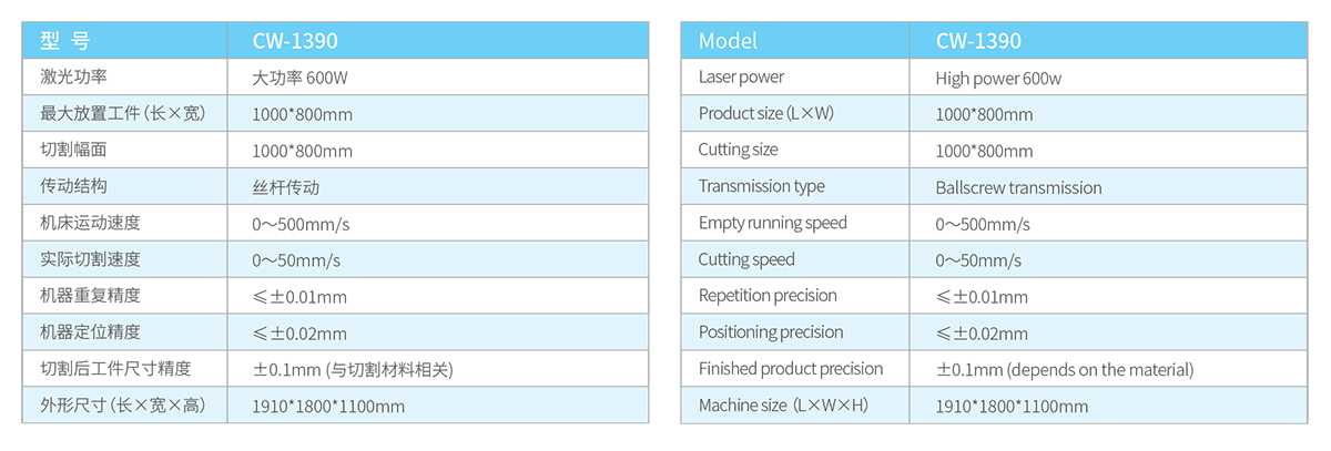 彩繪玻璃專用激光切割機(jī) 彩繪玻璃專用激光切割機(jī)