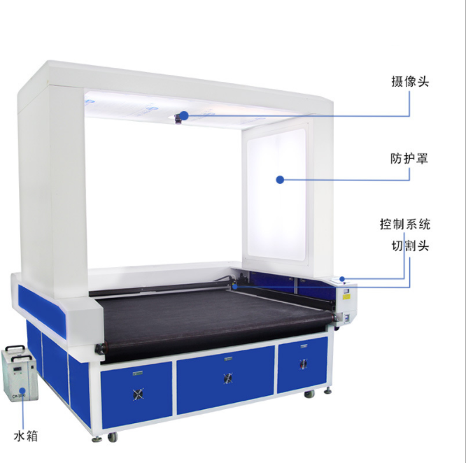 自動(dòng)識(shí)別定位激光切割機(jī)