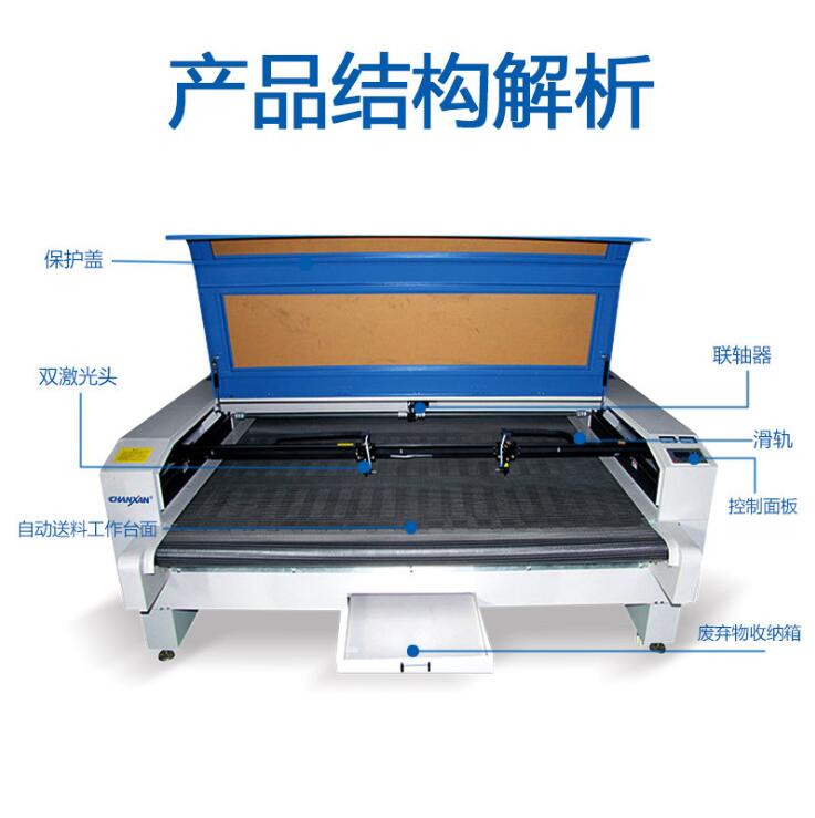 自動送料激光切割機